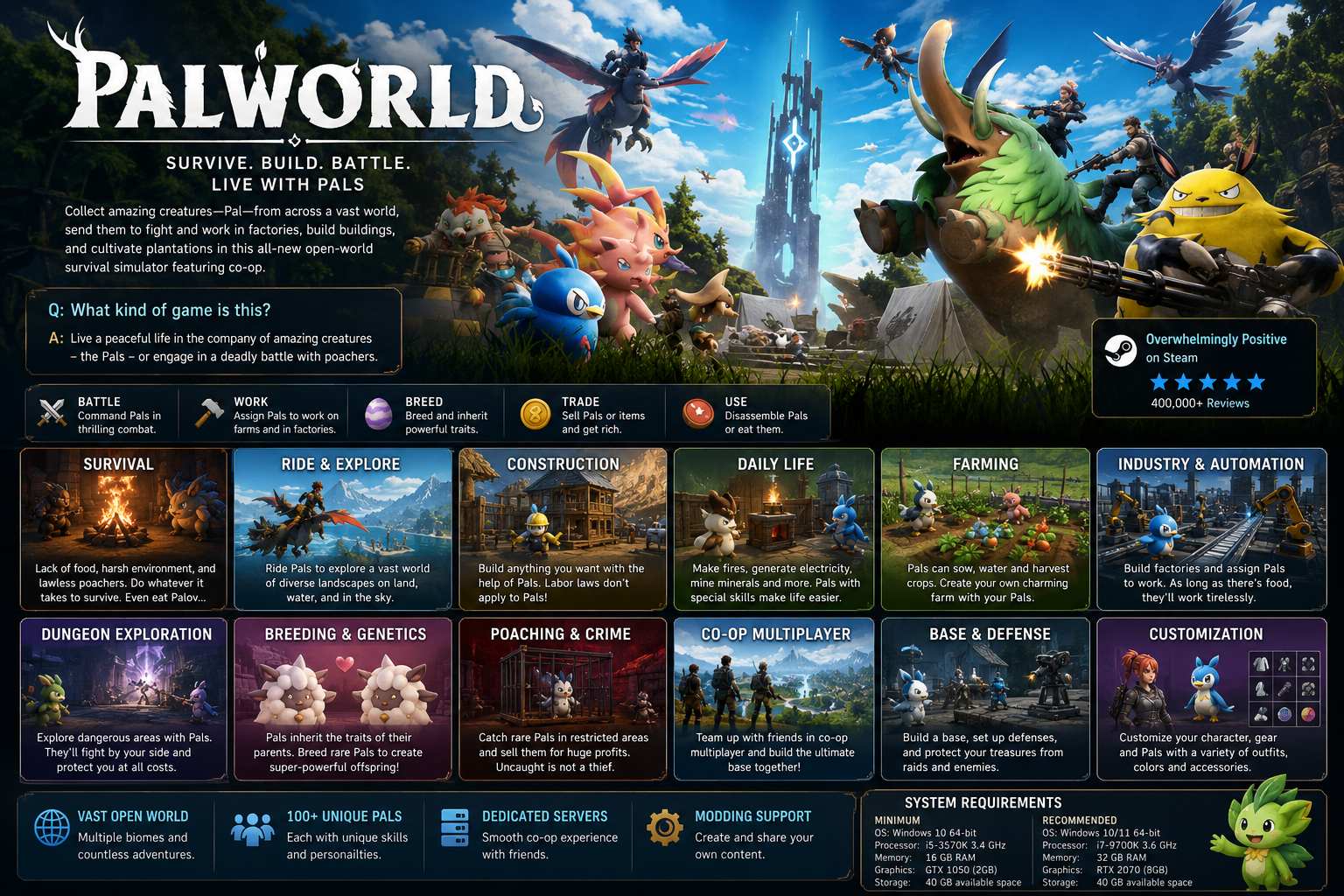 Palworld for Mac 开放世界生存建造游戏，收集帕鲁打造专属冒险家园