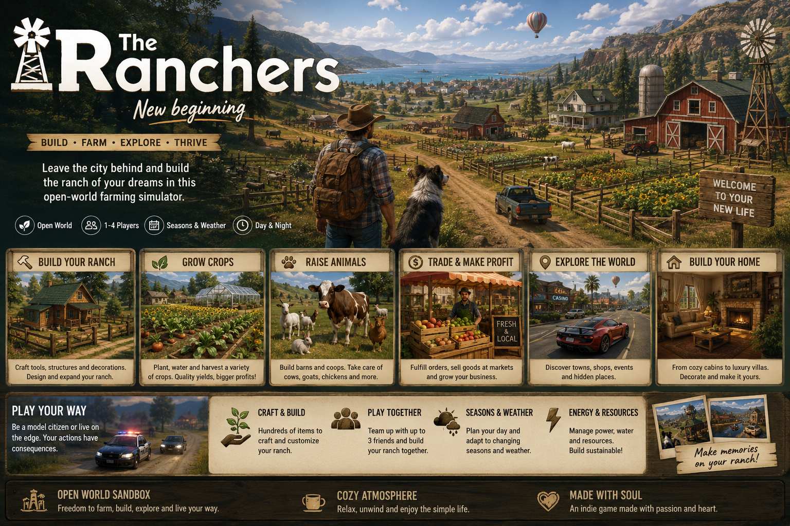 The Ranchers for Mac 开放世界农场经营游戏，打造梦想牧场并开启田园生活