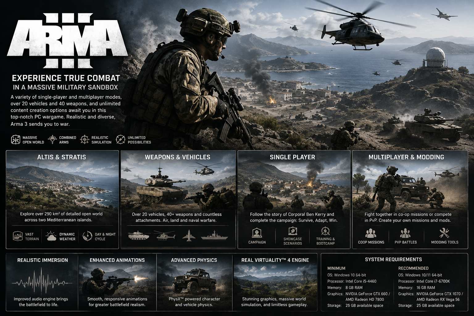 Arma 3 for Mac 真实军事沙盒游戏，体验大规模战场与战术协同作战