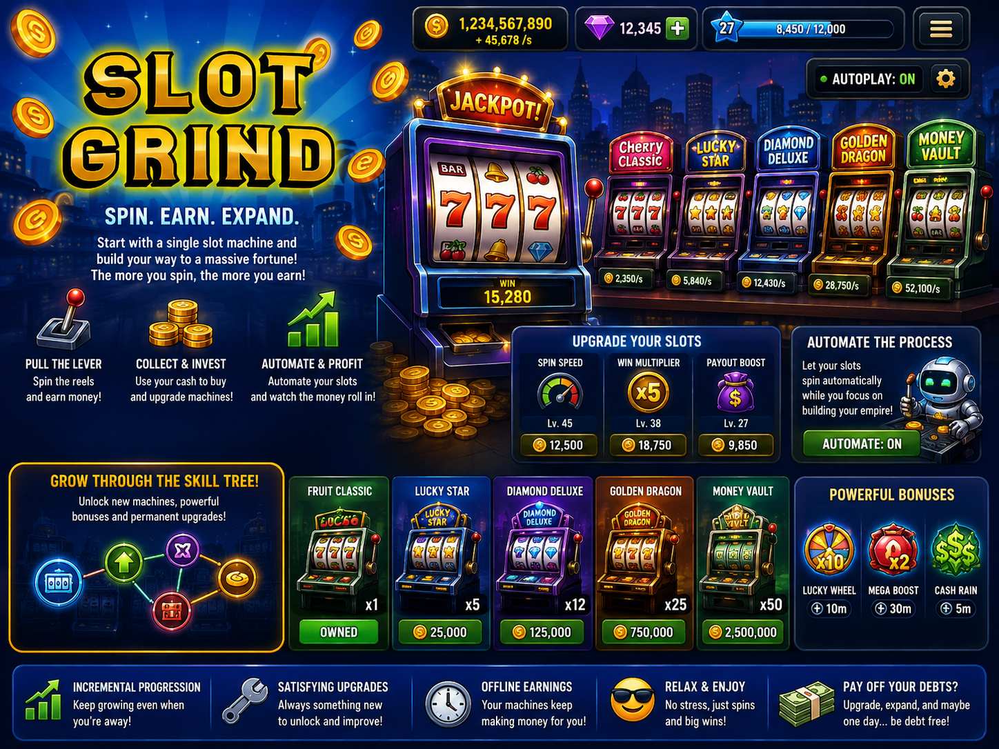 Slot Grind for Mac 放置老虎机模拟游戏，自动升级机器赚取海量金币