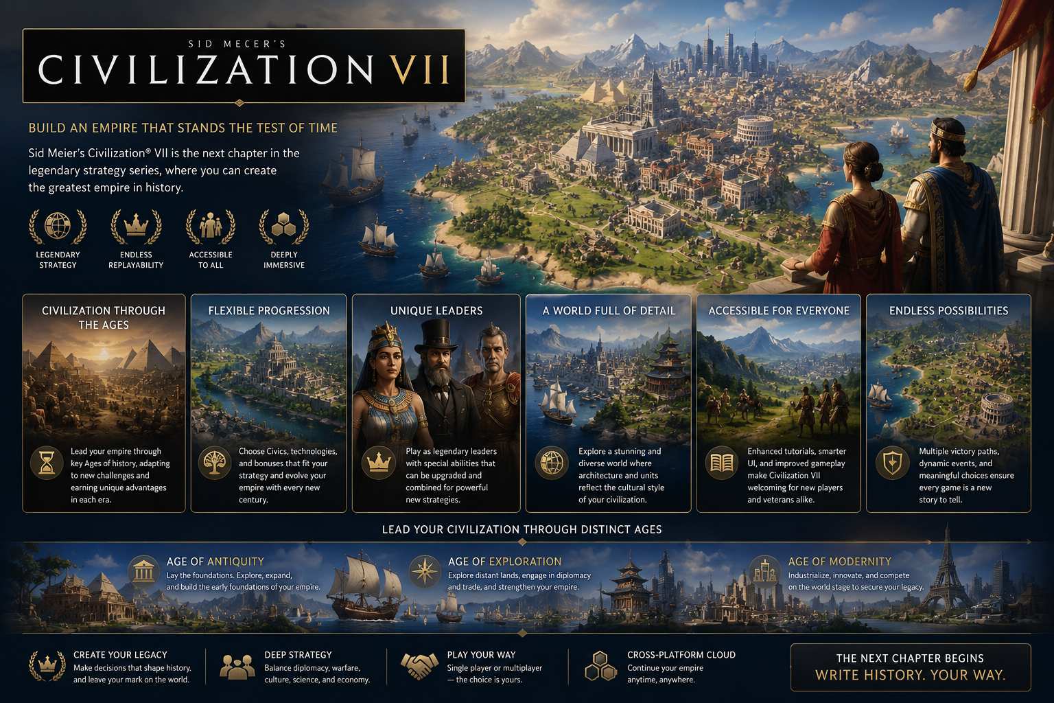 Sid Meier's Civilization VII for Mac 回合制策略游戏，建立文明帝国书写属于你的历史