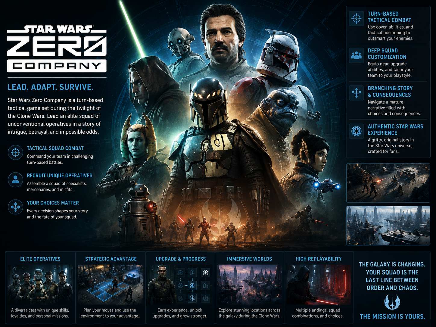 策略战棋| 星球大战 零号连队/STAR WARS Zero Company 官方简体中文|支持键盘.鼠标.手柄