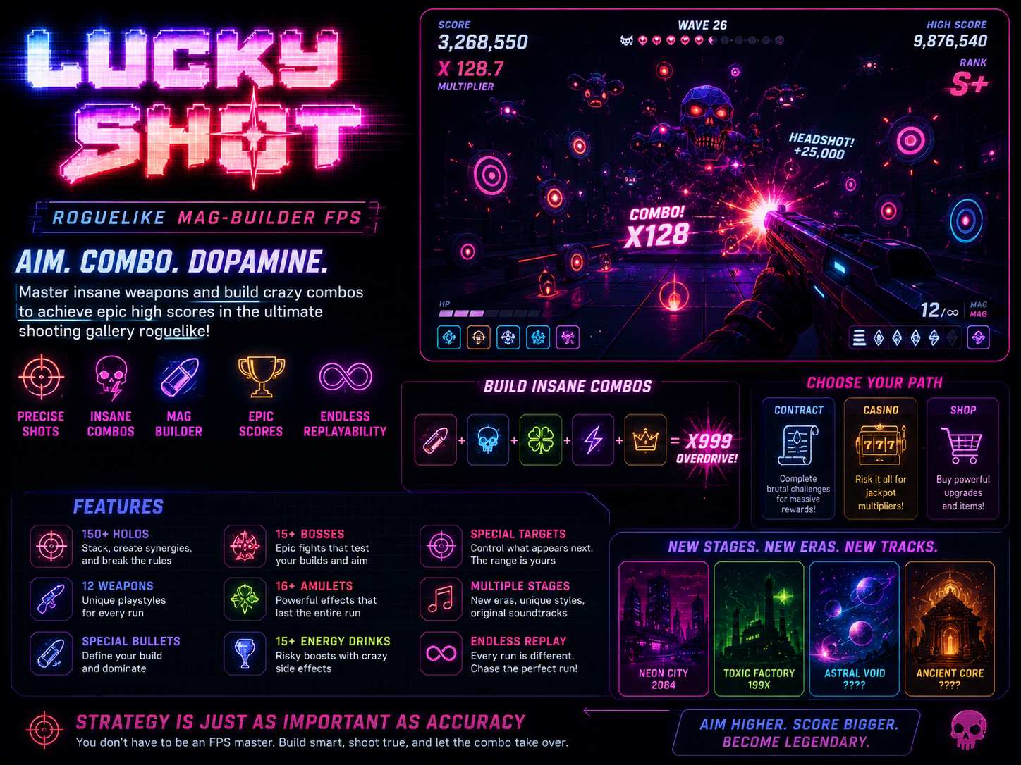 Lucky Shot 霓虹射击高分构筑肉鸽游戏