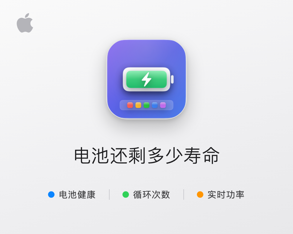 Mac 4 Breakfast for Mac v0.3.24 中文学习版 菜单栏电池健康监控工具